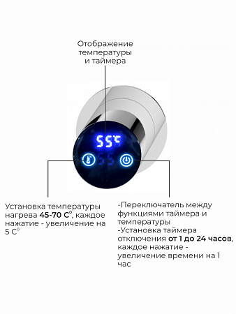 Аккорд П5 500х800 электро Полотенцесушитель TERMINUS Нержавеющая сталь Артем - фото 4